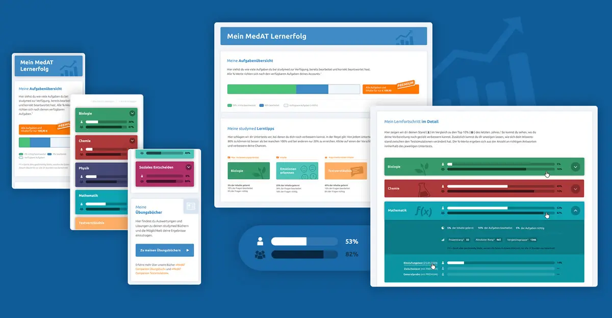 Design Pesendorfer: UX / UI Design studymed.at